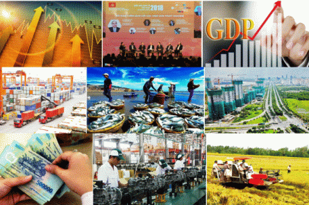 thuế giá trị gia tăng