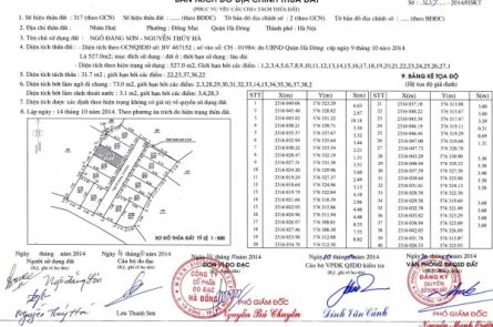 Trích lục bản đồ địa chính