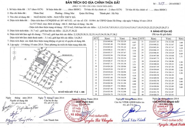 Trích lục bản đồ địa chính