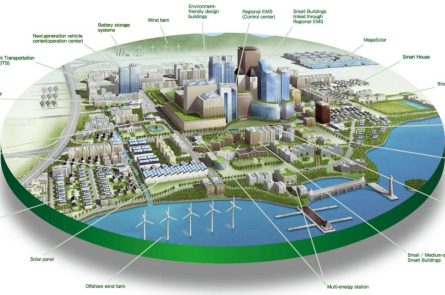 Quản lý nhà đất tại các khu đô thị lớn